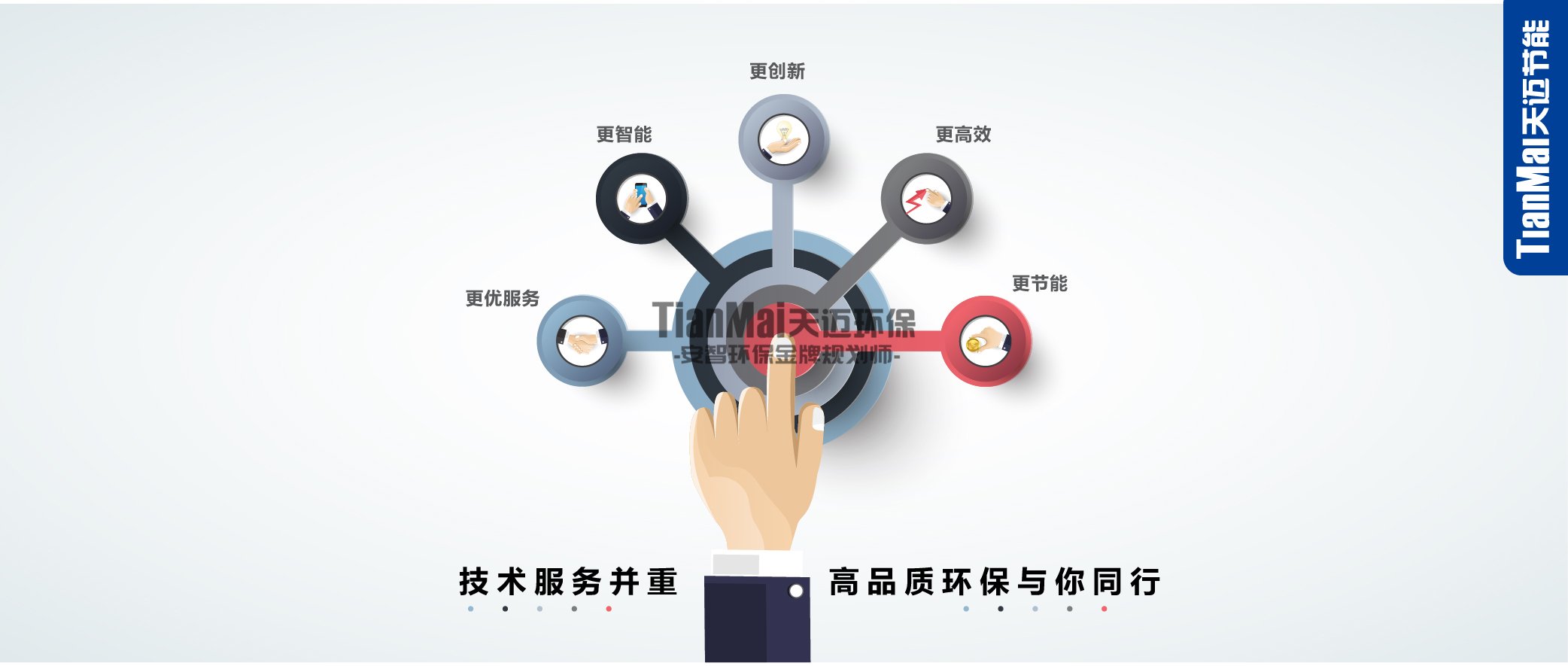 始終堅(jiān)持做好設(shè)備的態(tài)度，用高品質(zhì)設(shè)備服務(wù)冠